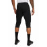 Nike Dri-FIT Academy 23 3/4 pants